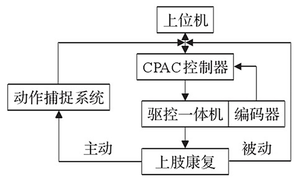 图二.jpg