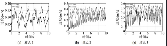 企业微信截图_1644465420396.png