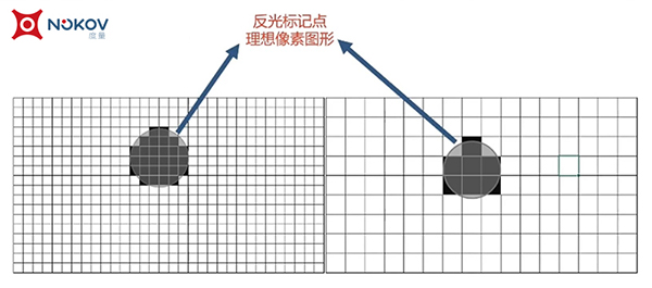 光学动作捕捉的分辨率.jpg