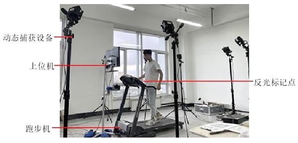 Motion capture system obtained human motion trajectories for research on mechanical exoskeletons.