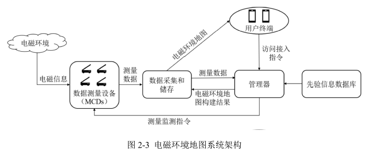 论文图1.png