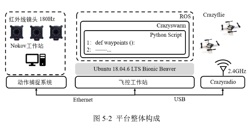 论文图2.png