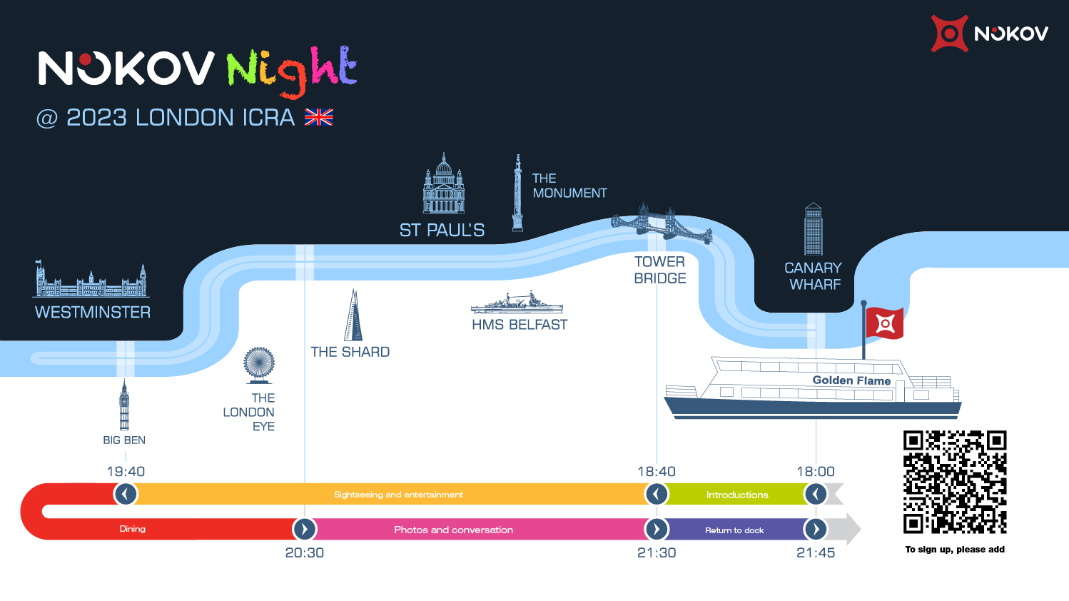NOKOV NIGHT 泰晤士河之夜活动报名