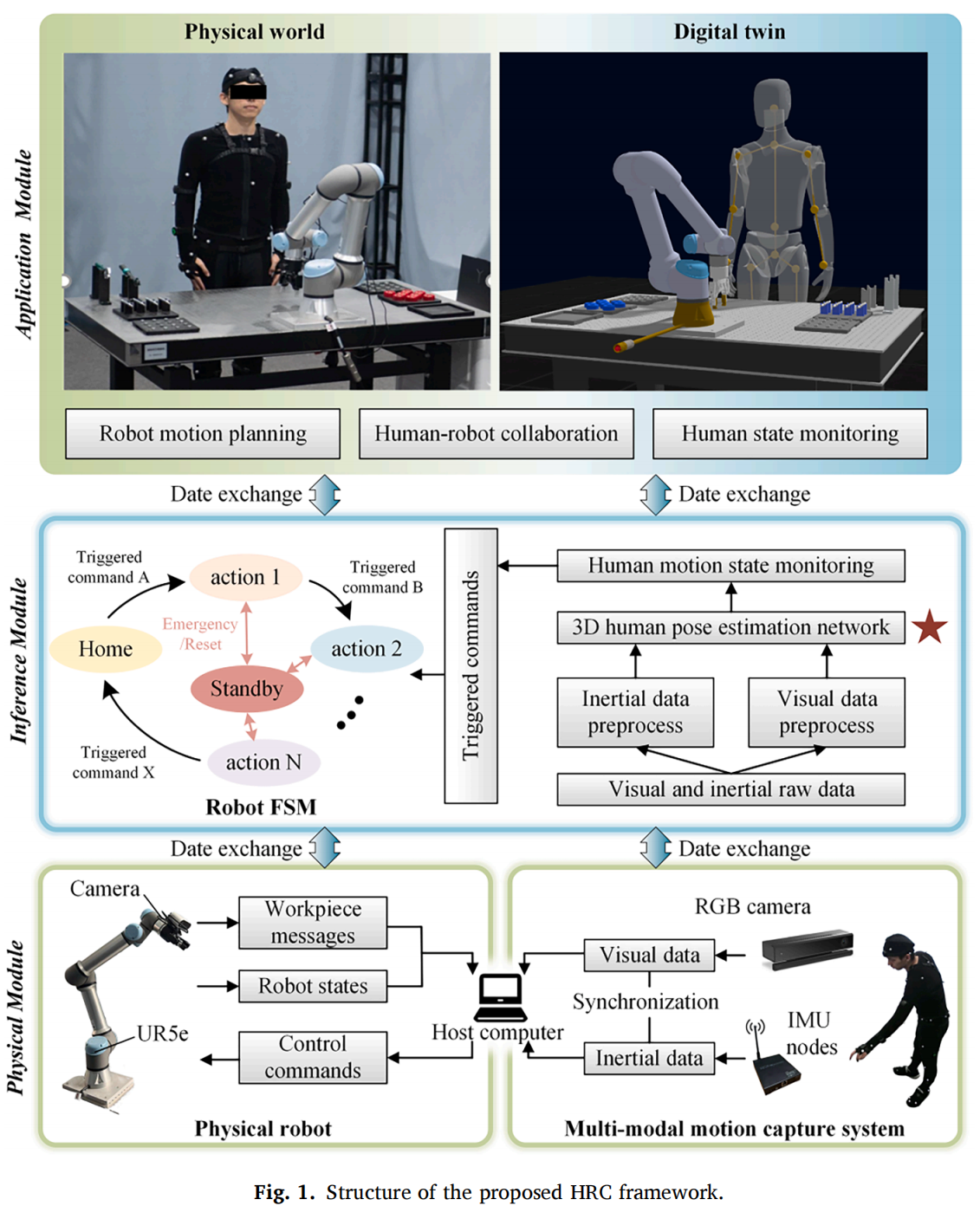1768213794658252.png 图1.png