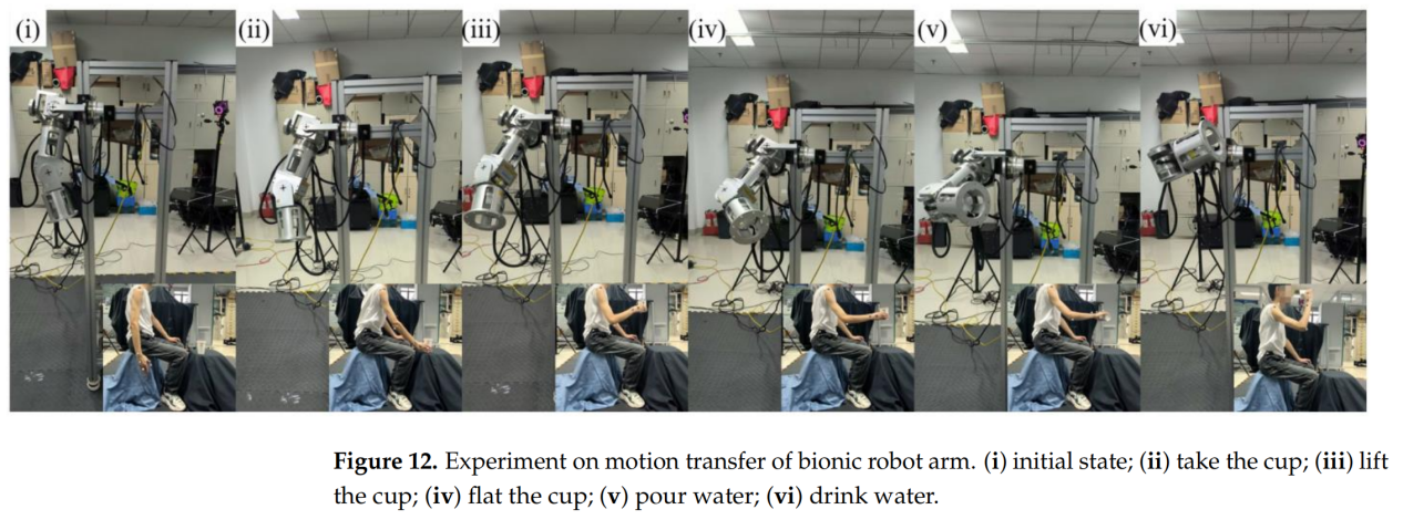 研究方法示意图