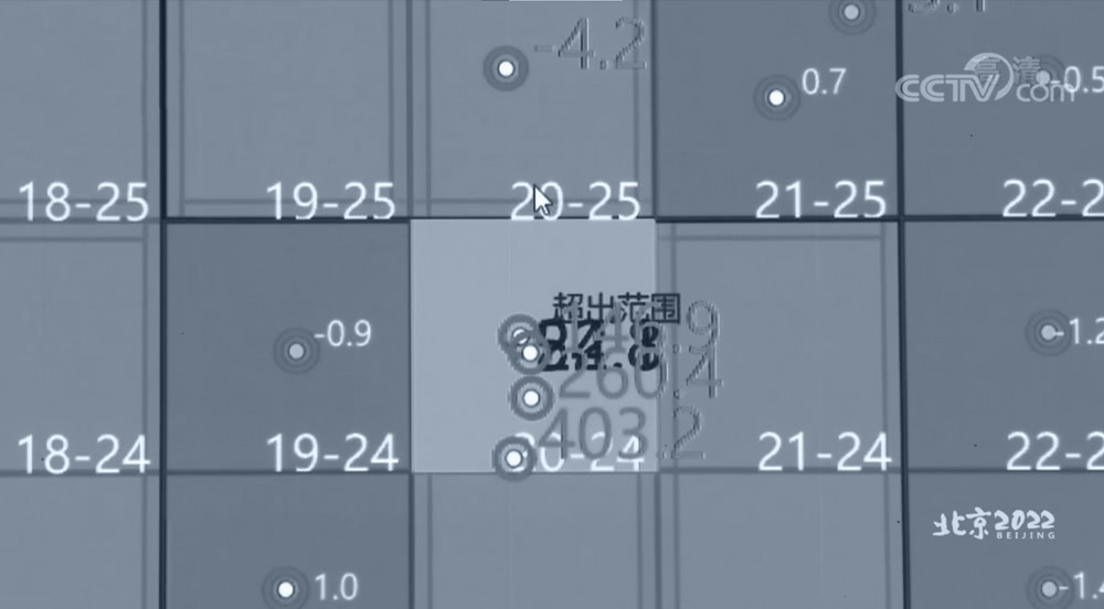 位移测量解决方案