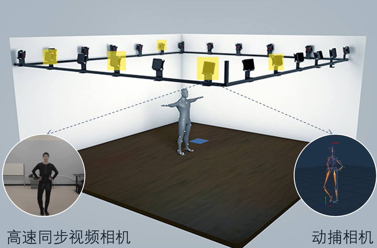 增配亦兼容，扩展双重用途